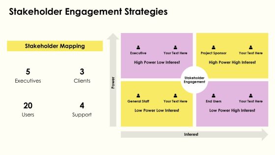 Waterfall Development Methodology Explained PPT Summary AT Slide19