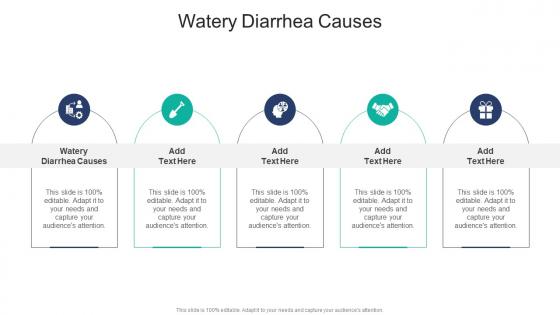 Watery Diarrhea Causes In Powerpoint And Google Slides Cpb