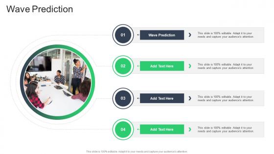 Wave Prediction In Powerpoint And Google Slides Cpb