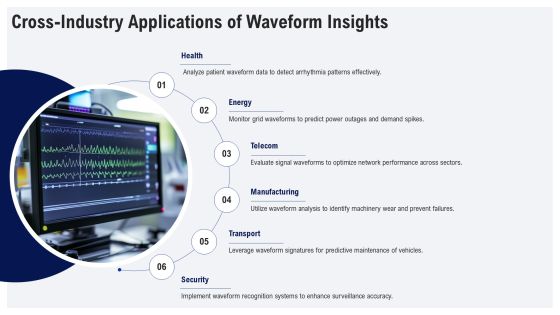 Waveform Analysis Techniques In Practice PPT Presentation AT Slide25