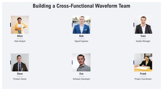 Waveform Analysis Techniques In Practice PPT Presentation AT Slide26