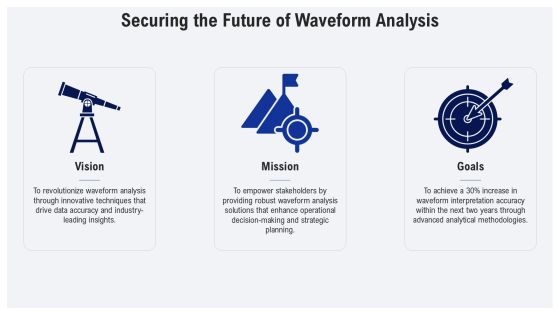 Waveform Analysis Techniques In Practice PPT Presentation AT Slide29