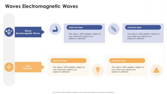 Waves Electromagnetic Waves In Powerpoint And Google Slides Cpb