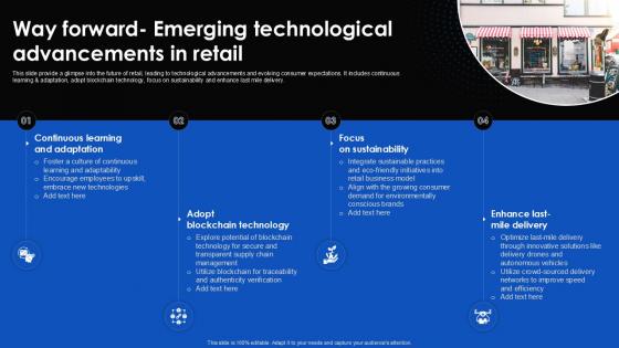 Way Forward Emerging Technological Revolutionizing Retail With Digital Ppt Sample DT Way Forward Emerging Technological Revolutionizing Retail With Digital Ppt Sample DT