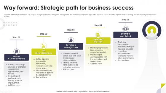 Way Forward Strategic Path For Business Success Way Forward Ppt Presentation Way Forward Strategic Path For Business Success Way Forward Ppt Presentation