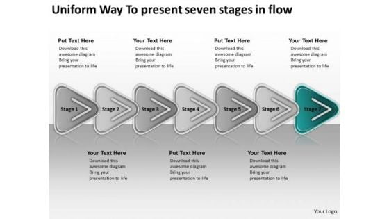 Way To Present Seven Stages In Flow Financial Business Plan Template PowerPoint Slides