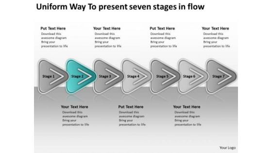 Way To Present Seven Stages In Flow Free Business Plan Template Word PowerPoint Templates