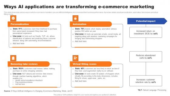 Ways AI Applications Are Transforming E Commerce Marketing Ppt Inspiration Graphics Design Pdf