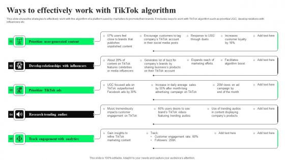 Ways Effectively Work With TikTok Algorithm TikTok Advertising Strategies To Provide Effective Grid Pdf