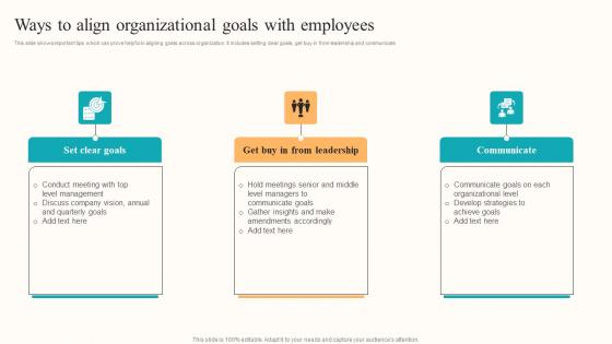 Ways To Align Organizational Developing Employee Centric Marketing Program Sample Pdf Ways To Align Organizational Developing Employee Centric Marketing Program Sample Pdf