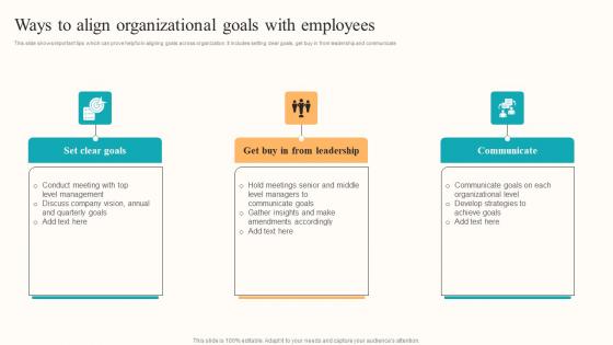 Ways To Align Organizational Developing Employee Centric Marketing Program Sample Pdf