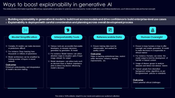 Ways To Boost Explainability Exploring Rise Of Generative AI In Artificial Intelligence Topics Pdf