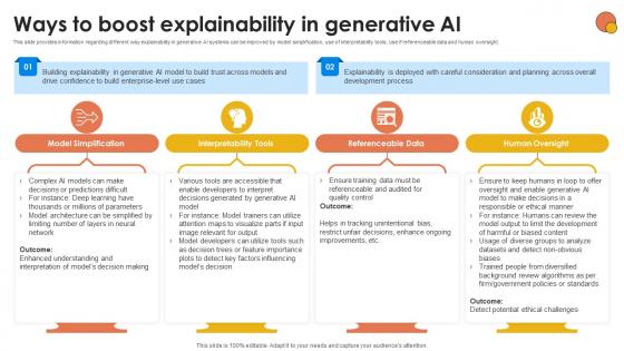 Ways To Boost Explainability In Generative AI For Better Productivity AI SS V Ways To Boost Explainability In Generative AI For Better Productivity AI SS V