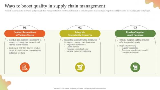 Ways To Boost Quality In Supply Executing Effective Quality Enhancement Graphics Pdf