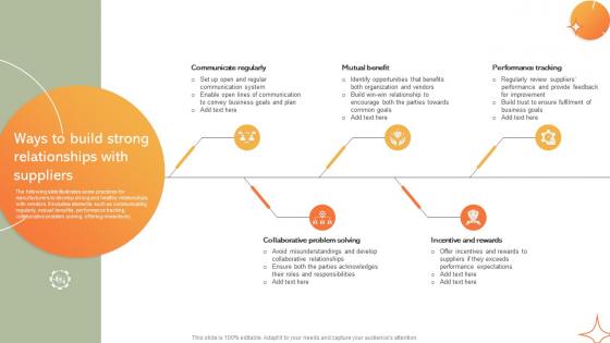 Ways To Build Strong Relationships With Suppliers Implementing Manufacturing Strategy SS V Ways To Build Strong Relationships With Suppliers Implementing Manufacturing Strategy SS V