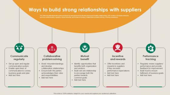 Ways To Build Strong Relationships With Suppliers Manufacturing Strategy Driving Industry 4 0 Ways To Build Strong Relationships With Suppliers Manufacturing Strategy Driving Industry 4 0