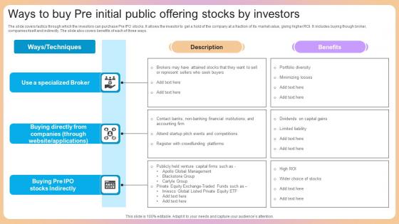 Ways To Buy Pre Initial Public Offering Stocks By Investors Clipart Pdf