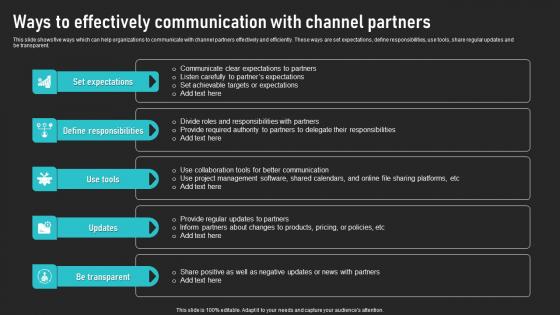 Ways To Effectively Communication With Channel Partners Cooperative Sales Tactics Infographics Pdf