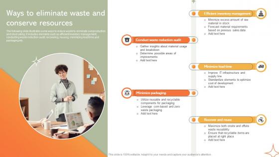 Ways To Eliminate Waste And Conserve Resources Implementing Manufacturing Strategy SS V