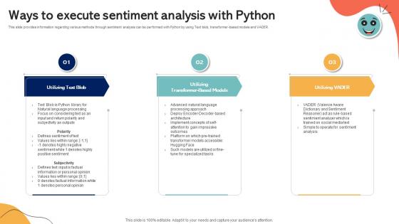 Ways To Execute Sentiment Analysis With Python Emotionally Intelligent Insights Leveraging AI SS V Ways To Execute Sentiment Analysis With Python Emotionally Intelligent Insights Leveraging AI SS V