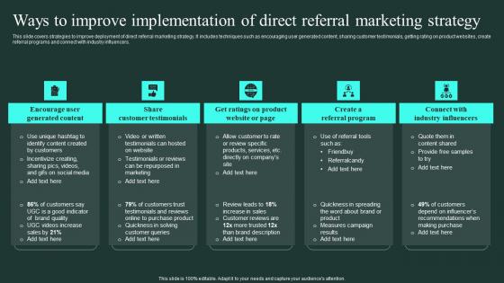 Ways To Improve Implementation Of Direct Referral Marketing Word Of Mouth Marketing Mockup Pdf
