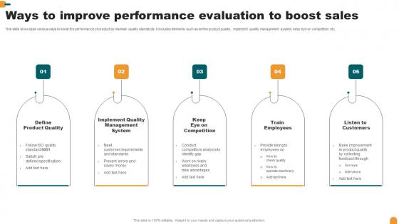 Ways To Improve Performance Evaluation To Boost Sales Diagrams Pdf Ways To Improve Performance Evaluation To Boost Sales Diagrams Pdf