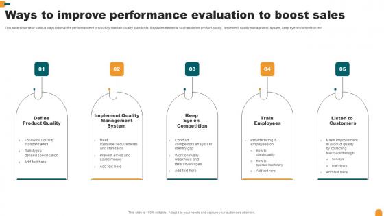 Ways To Improve Performance Evaluation To Boost Sales Diagrams Pdf