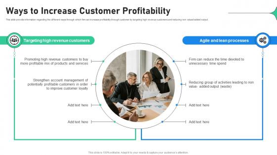 Ways To Increase Customer Profitability Increasing Profitability Through Better Product