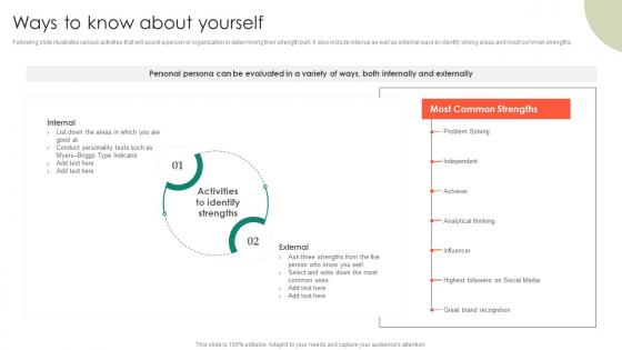 Ways To Know About Yourself Entrepreneurs Roadmap To Effective Demonstration Pdf Ways To Know About Yourself Entrepreneurs Roadmap To Effective Demonstration Pdf