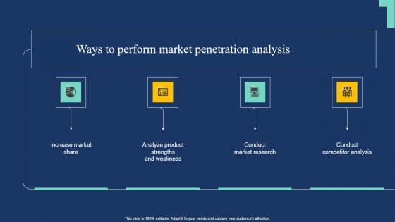 Ways To Perform Market Penetration Analysis Market Expansion Tactic Pictures Pdf