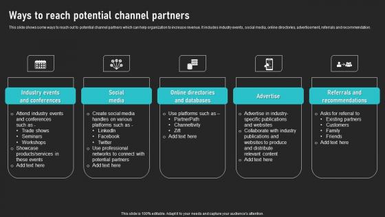 Ways To Reach Potential Channel Partners Cooperative Sales Tactics Summary Pdf