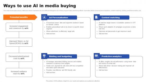 Ways To Use AI In Media Buying Ppt Example Pdf