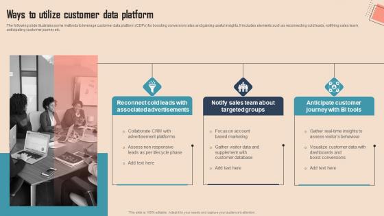 Ways To Utilize Customer Data Platform Comprehensive CDP Guide For Promoters Information Pdf