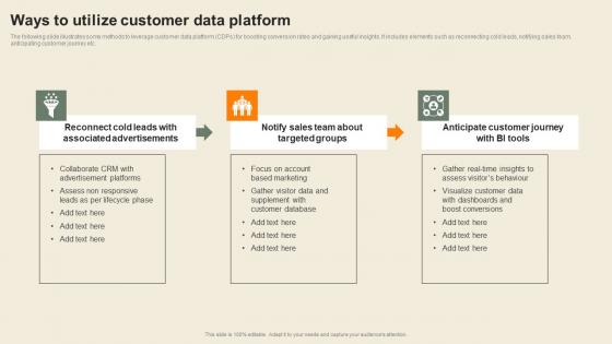 Ways To Utilize Customer Data Platform Usability Of CDP Software Tool Designs Pdf