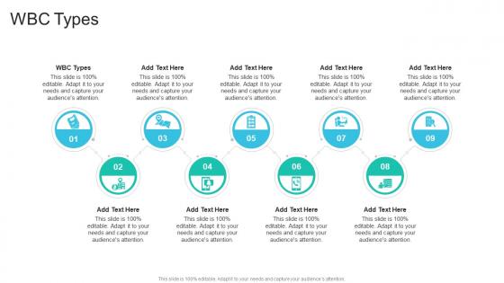 Wbc Types In Powerpoint And Google Slides Cpb