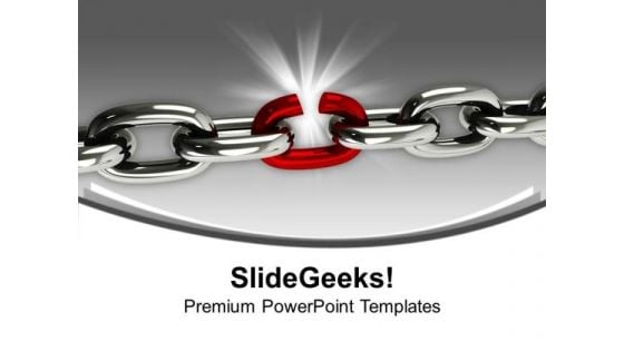 Weakest Link In The Chain Business PowerPoint Templates Ppt Backgrounds For Slides 1212