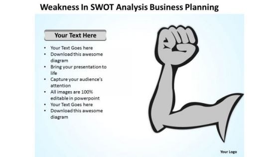 Weakness In Swot Analysis Business Planning Ppt Forms PowerPoint Slides