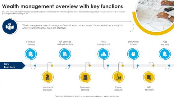 Wealth Management Overview With Key Functions Strategic Wealth Management And Financial Fin SS V