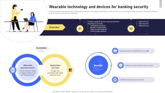 Wearable Technology And Device Banking Future With IoT Ppt Template IoT SS V Wearable Technology And Device Banking Future With IoT Ppt Template IoT SS V