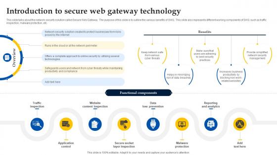 Web Access Control Solution Introduction To Secure Web Gateway Technology