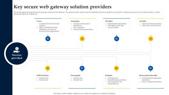 Web Access Control Solution Key Secure Web Gateway Solution Providers