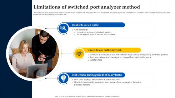 Web Access Control Solution Limitations Of Switched Port Analyzer Method