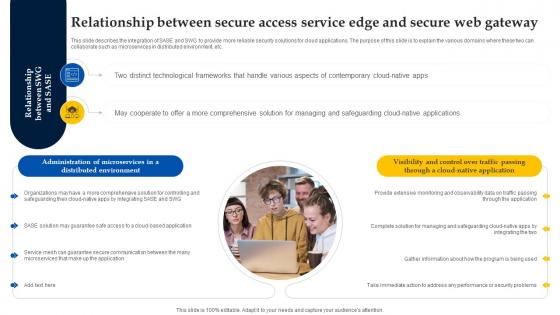 Web Access Control Solution Relationship Between Secure Access Service Edge And Secure Web Gateway Web Access Control Solution Relationship Between Secure Access Service Edge And Secure Web Gateway