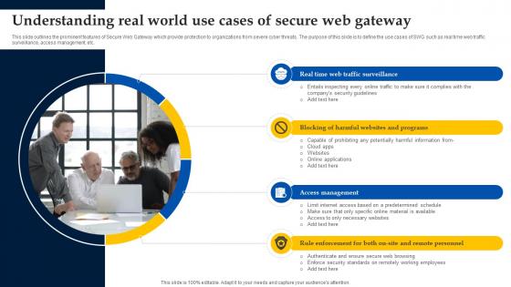 Web Access Control Solution Understanding Real World Use Cases Of Secure Web Gateway