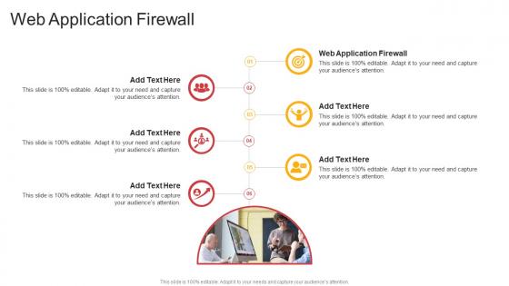 Web Application Firewall In Powerpoint And Google Slides Cpb