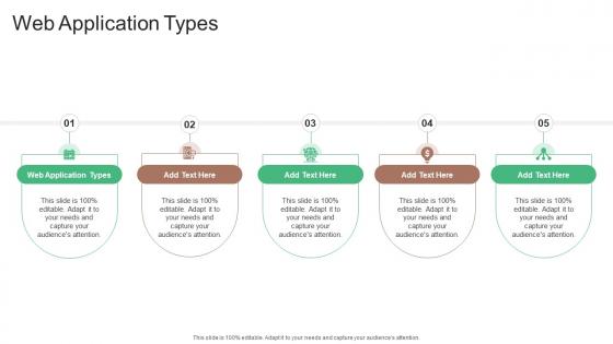 Web Application Types In Powerpoint And Google Slides Cpb