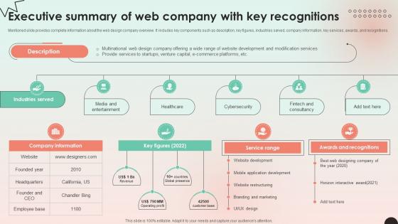 Web Consulting Business Executive Summary Of Web Company With Key Web Consulting Business Executive Summary Of Web Company With Key