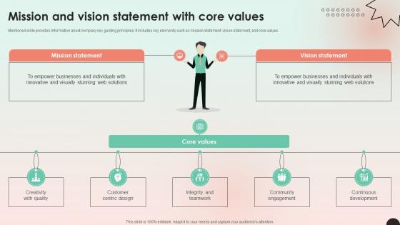 Web Consulting Business Mission And Vision Statement With Core Values