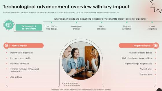 Web Consulting Business Technological Advancement Overview With Key Impact