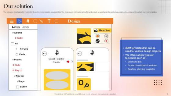 Web Designing Platform Fundraising Pitch Deck Ppt Powerpoint Presentation Complete Deck With Slides